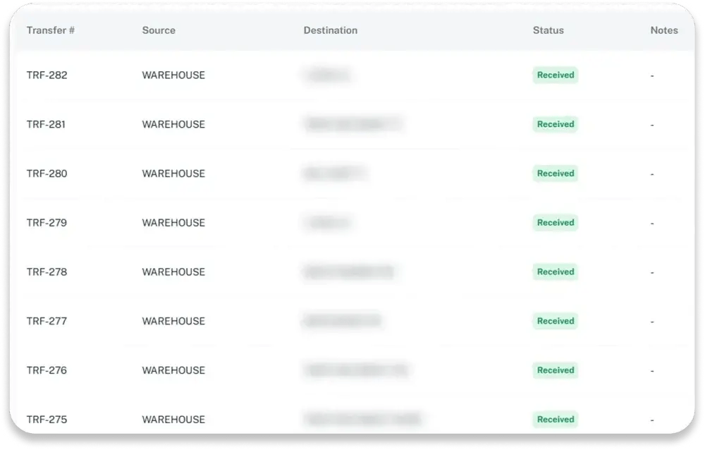 Inventory transfer list showing warehouse transfers marked as received