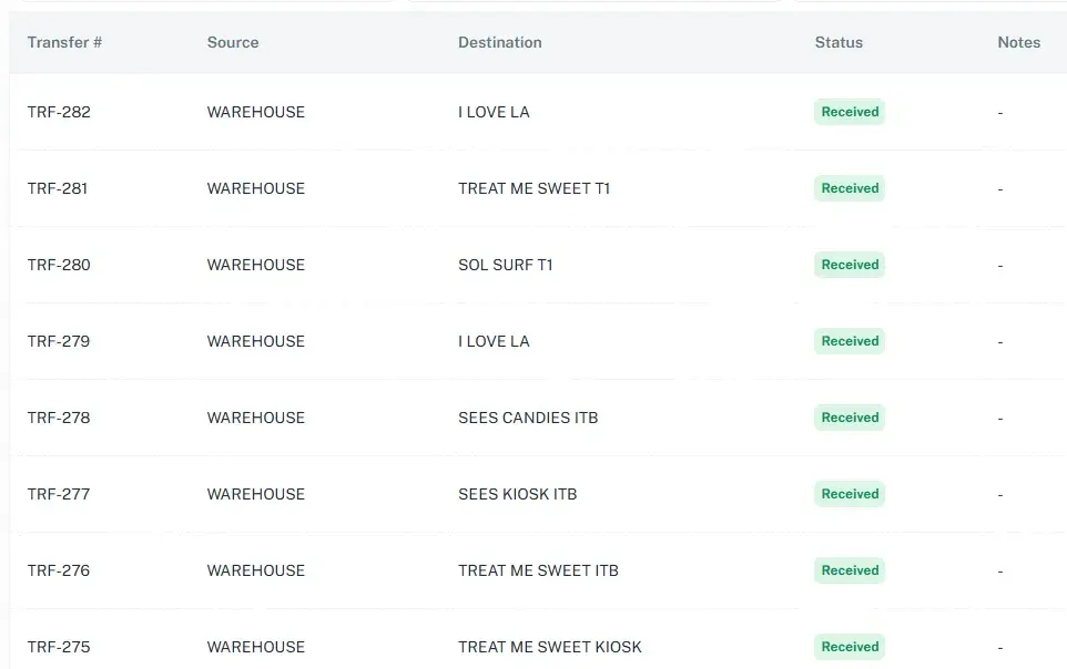 Moving stock between locations