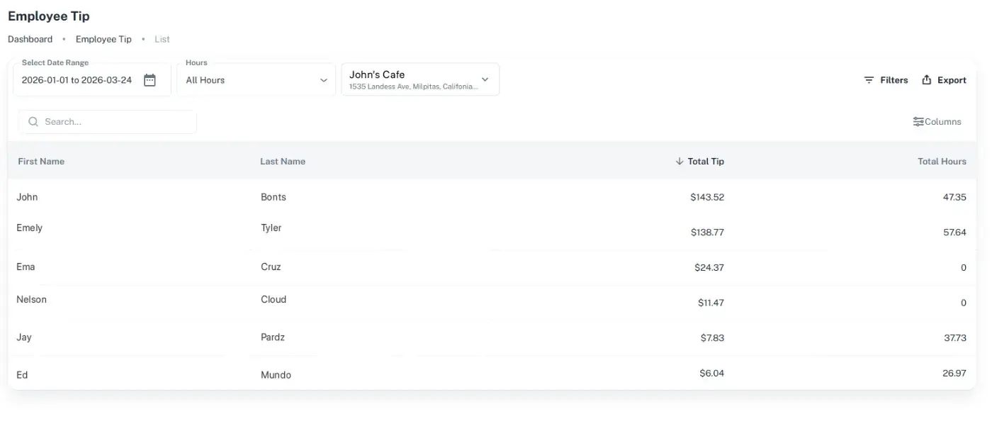 Tip management on a screen