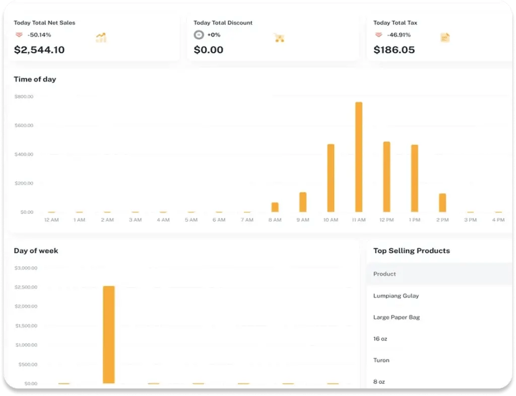 dashboard-app-1024x785