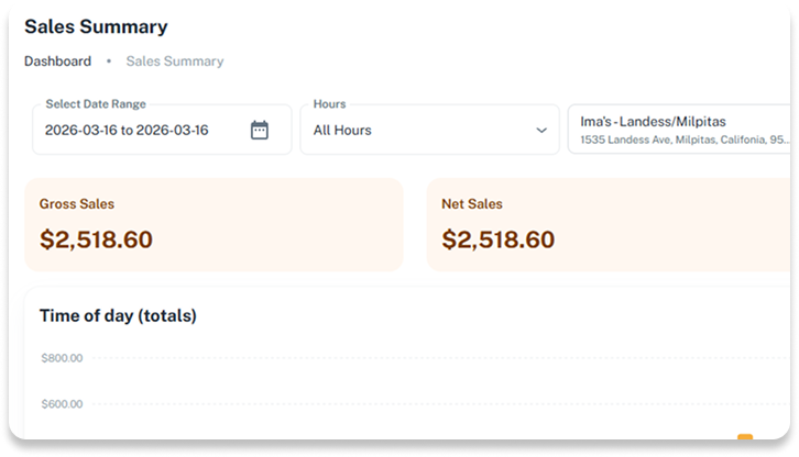 Clear, upfront pricing